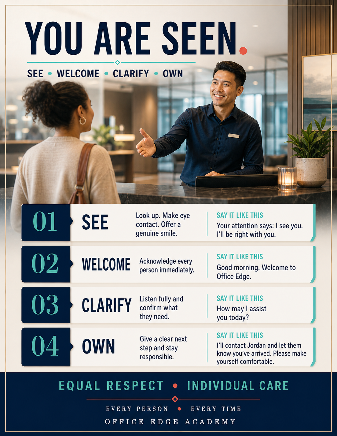 You Are Seen Office Edge one-page reference.