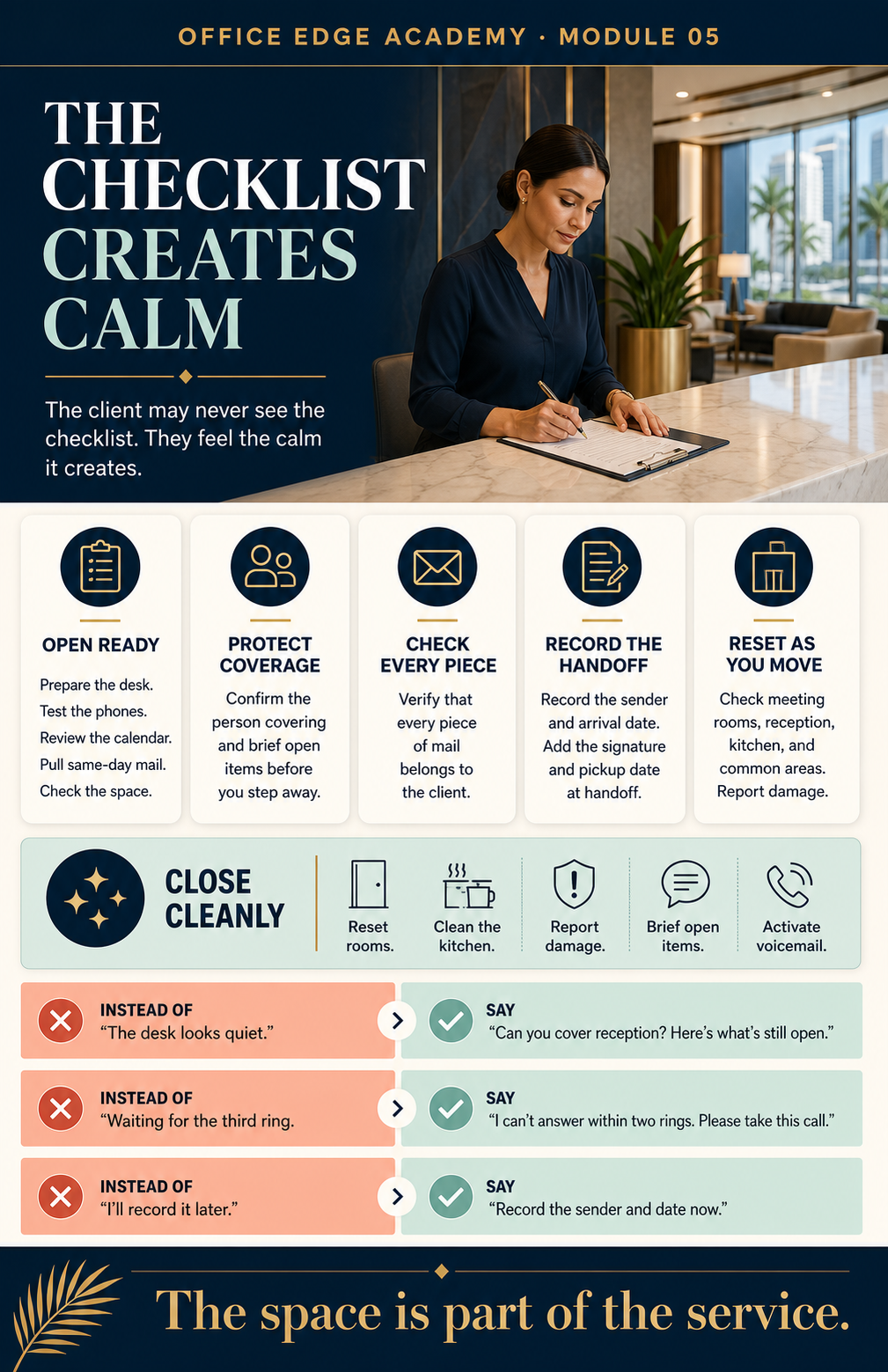 The Checklist Creates Calm Office Edge one-page reference.